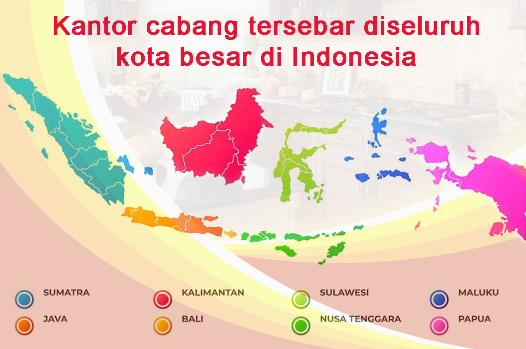 cakrawala indonesia